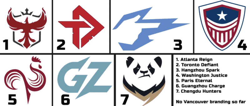 OWL Logos