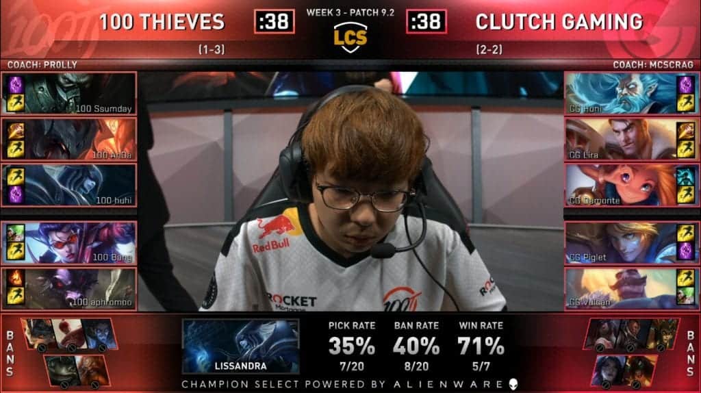 LCS week three