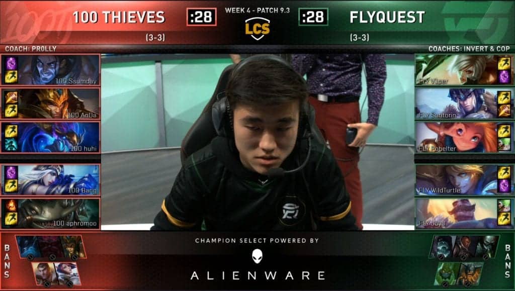 LCS week four