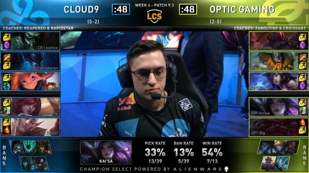 LCS week four