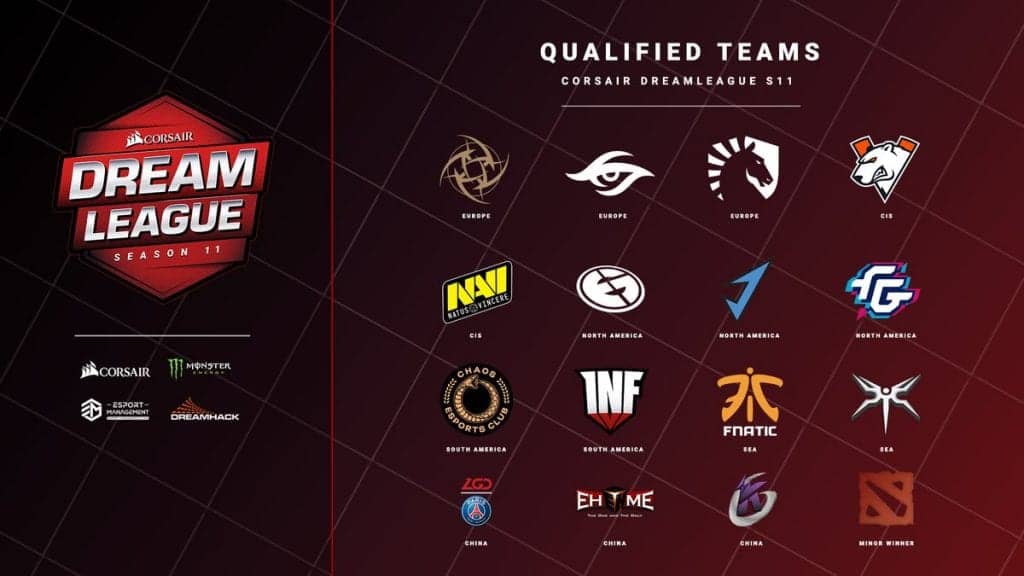 DreamLeague Season 11 NA Qualifiers Highlights