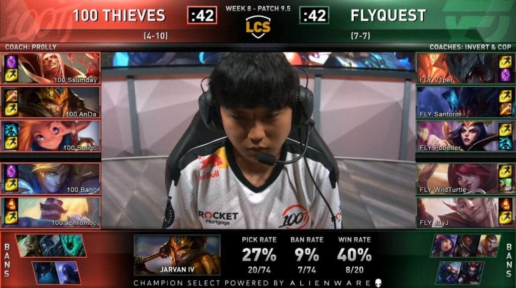 LCS week eight