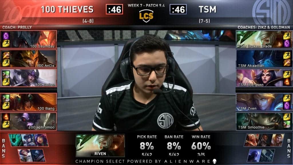 LCS week seven