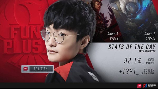 Top 10 LPL Players