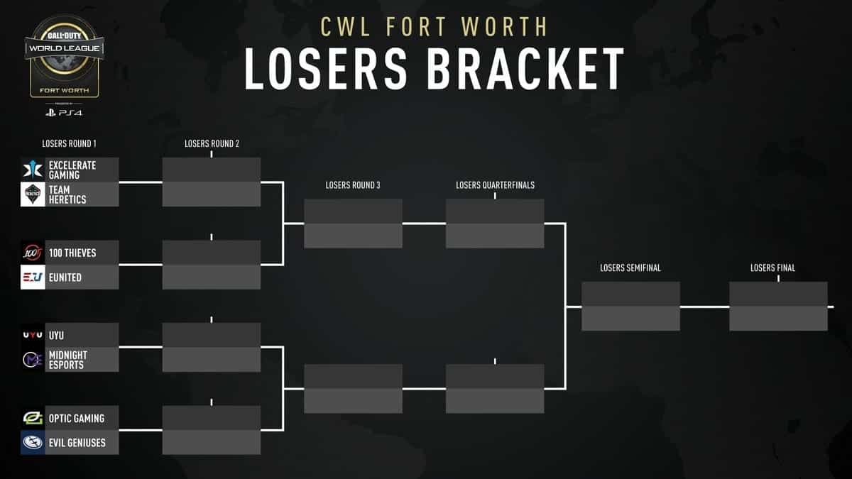 CWL Fort Worth Day 1