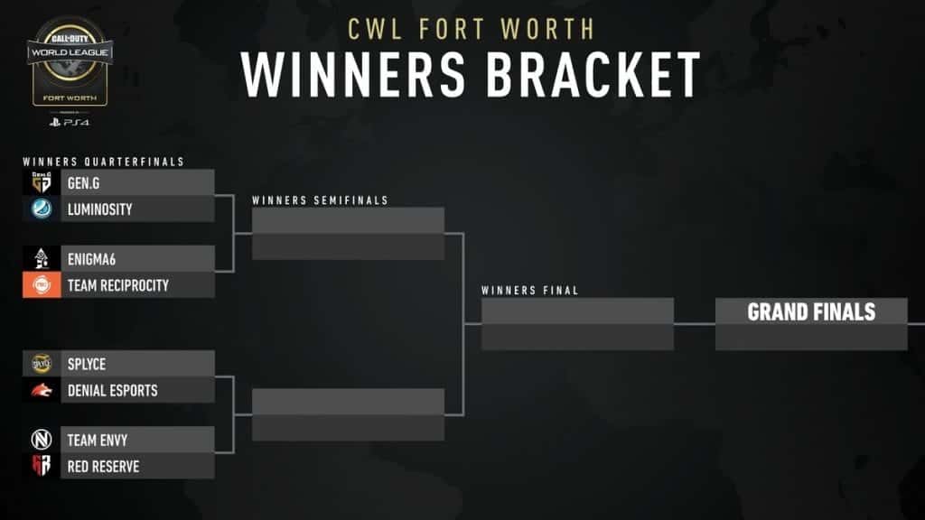 CWL Fort Worth Day 1 Recap