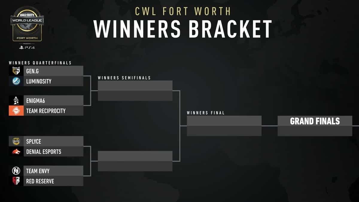 CWL Fort Worth Day 1 Recap