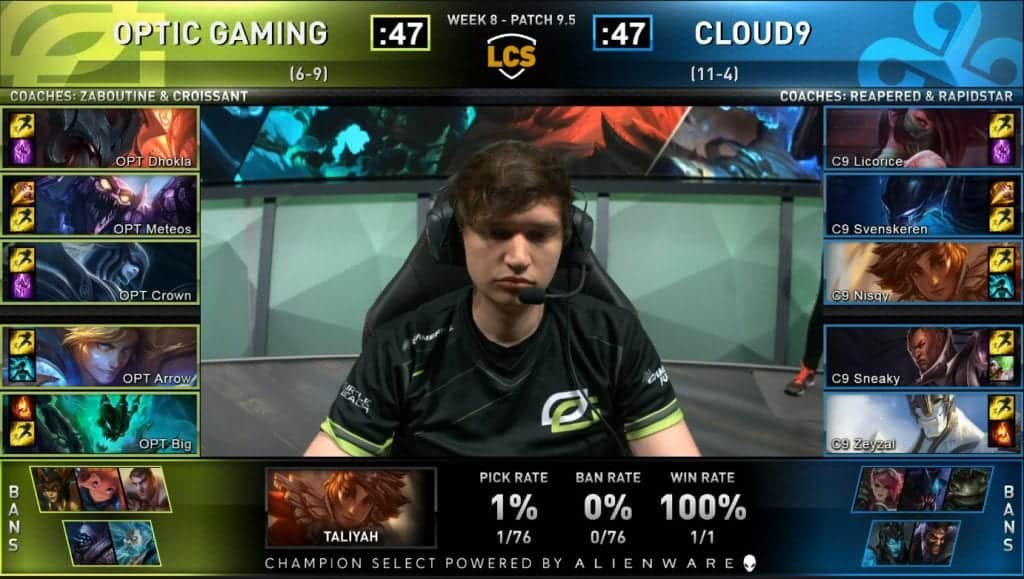 LCS week eight