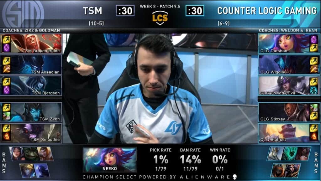 LCS week eight