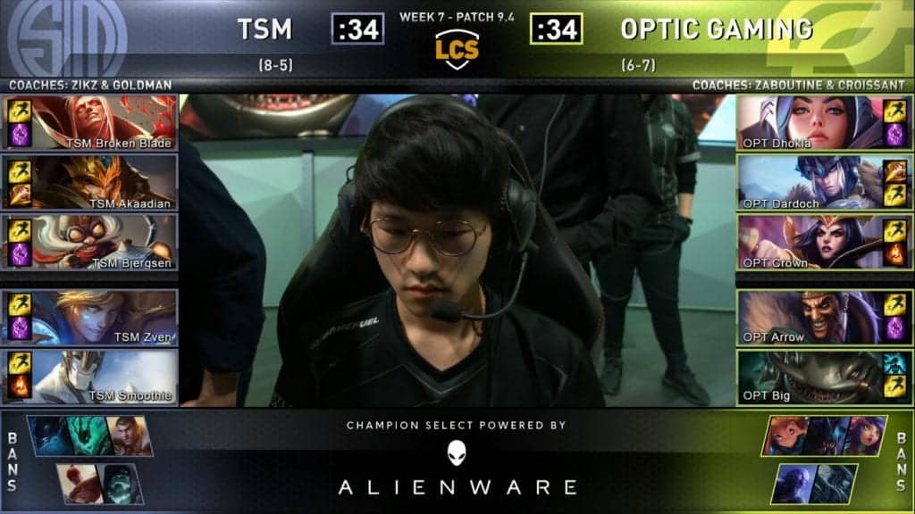 LCS week seven