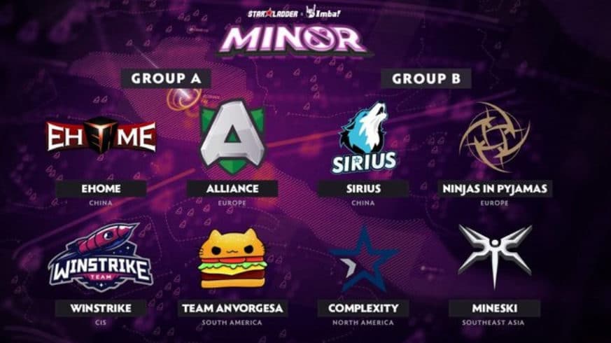 Dota 2: StarLadder ImbaTV Kiev Minor – Day 3 Recap