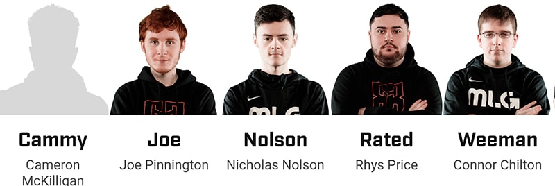 Units CoD Championships