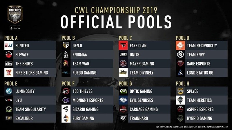 Call of Duty Championship Official Pools