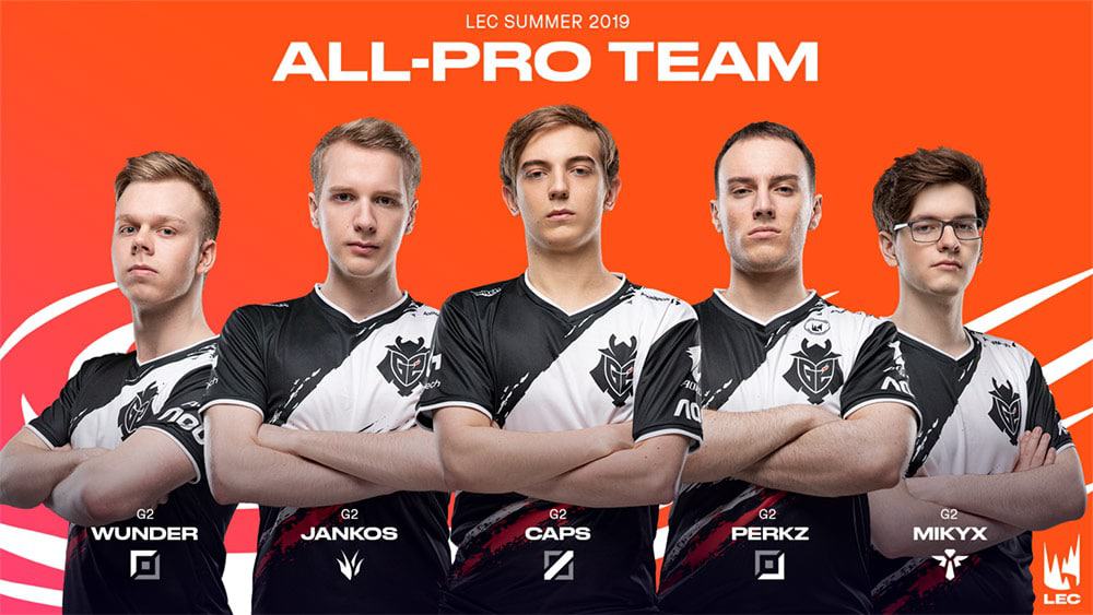 League of Legends: G2 Sweeps All-Pro Team Voting