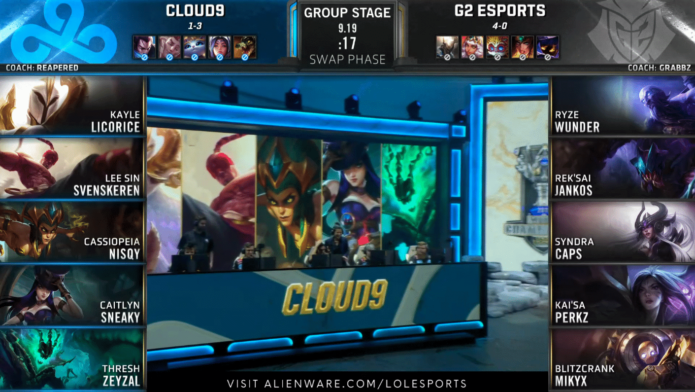 LoL worlds 2019 groups day 6 G2 C9