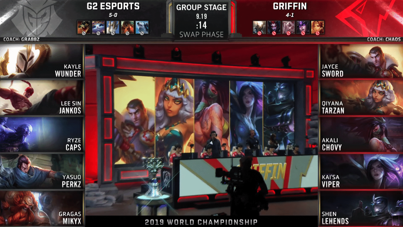 LoL Worlds 2019 Groups Day 6 G2 GRF