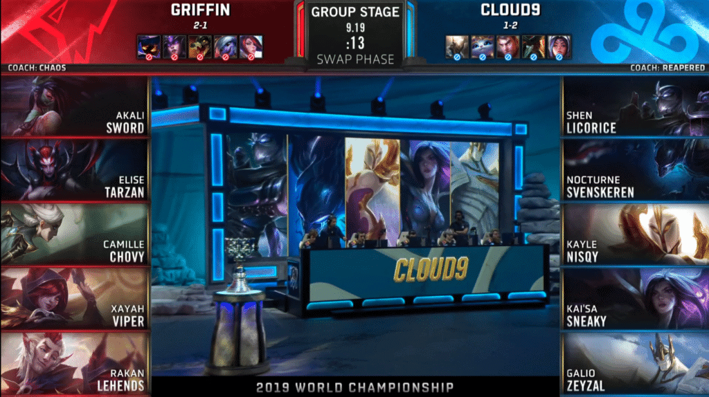 LoL Worlds 2019 Groups Day 6 GRF C9