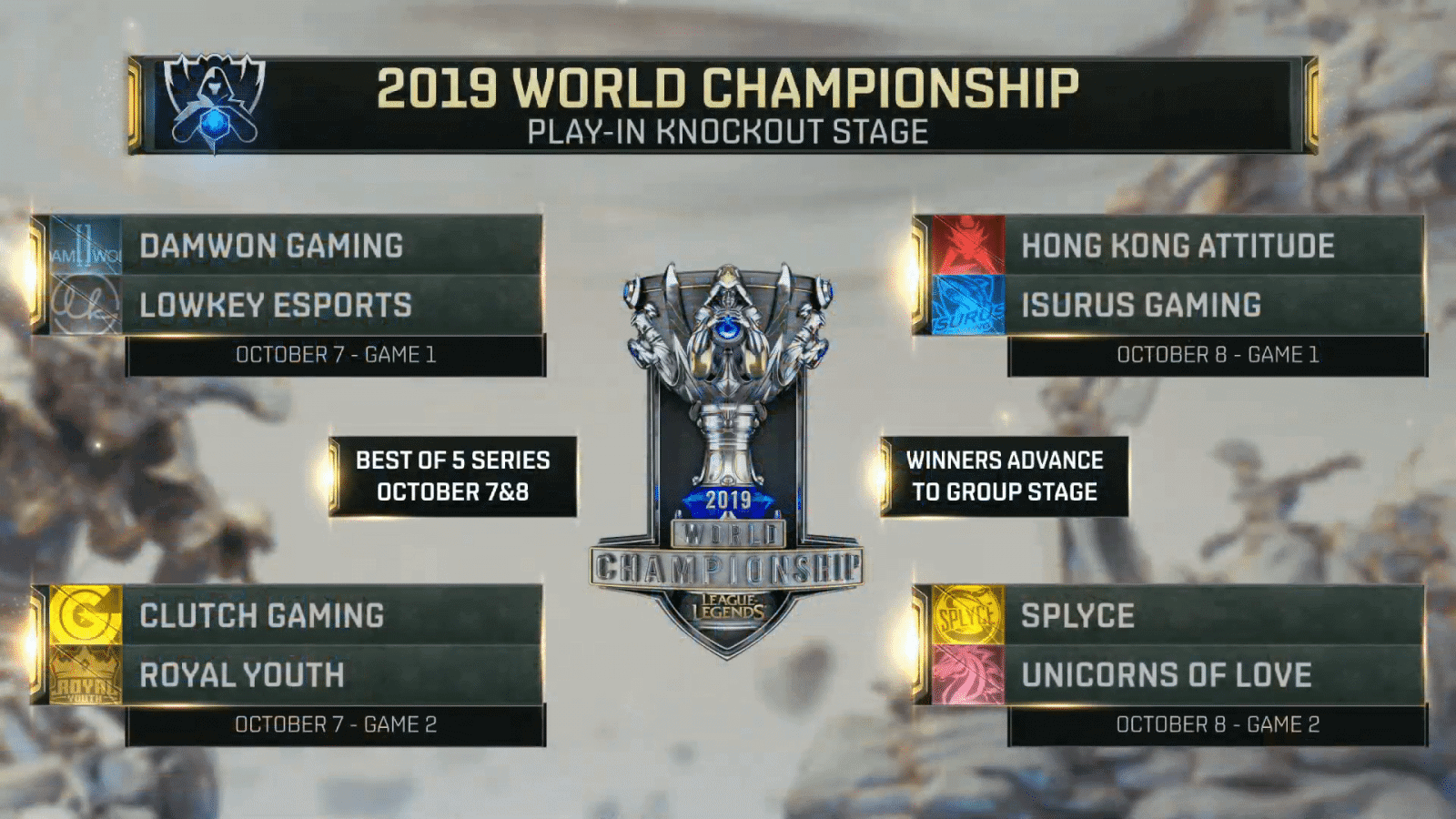 League of Legends: Worlds 2019 | Play-In Knockouts Day One Recap