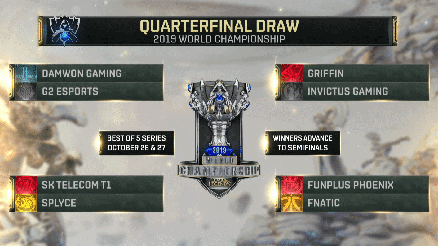 LoL Worlds 2019 Quarterfinal Draw