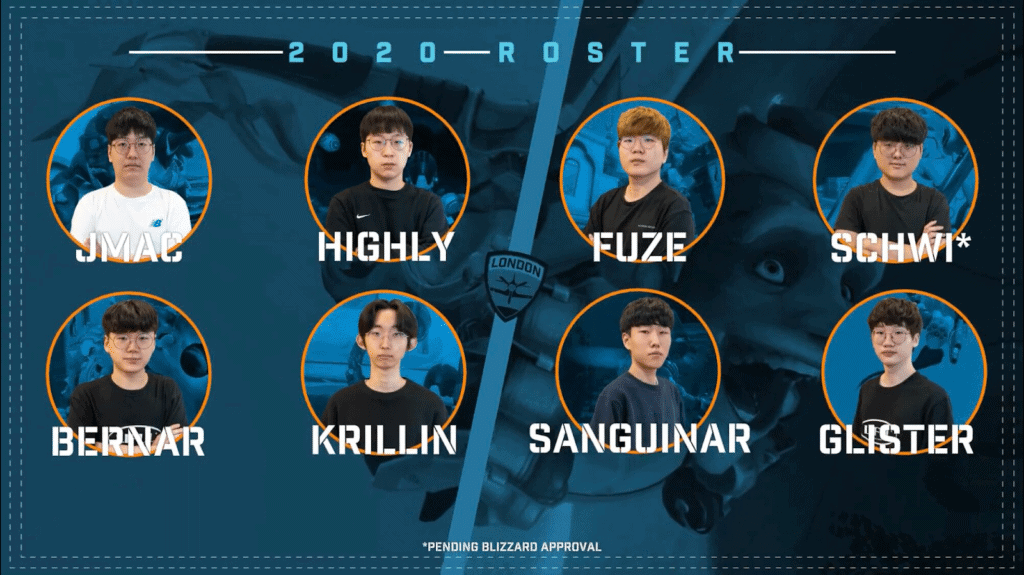 Overwatch League: London Spitfire Reveal Their New Roster