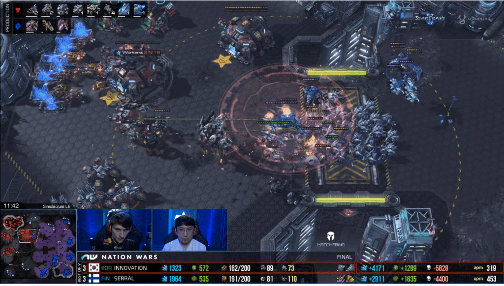sc2 nation wars