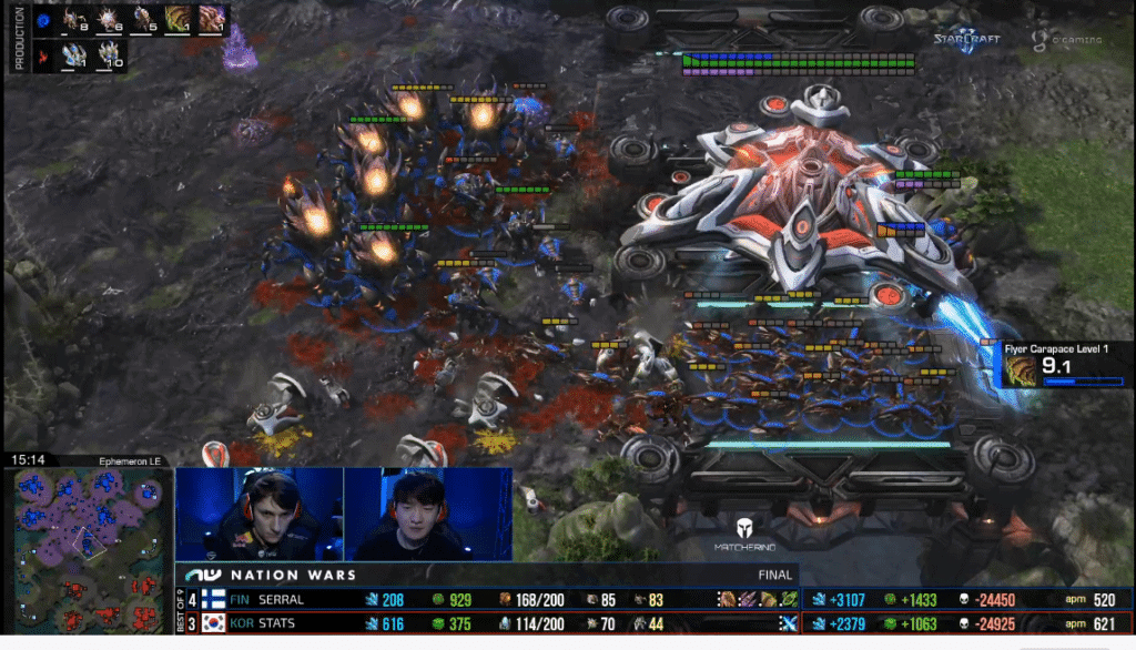 sc2 nation wars
