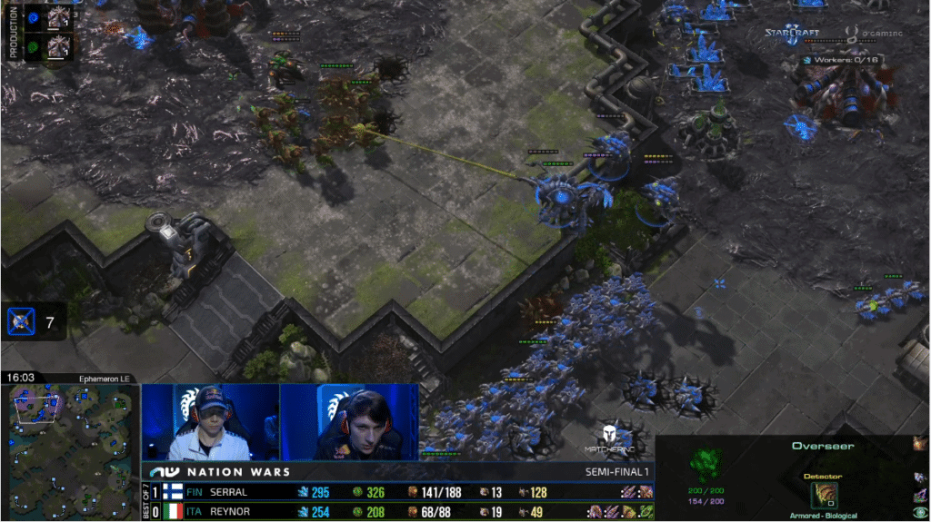sc2 nation wars