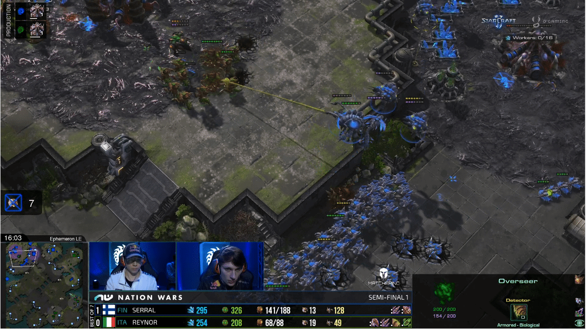 sc2 nation wars 