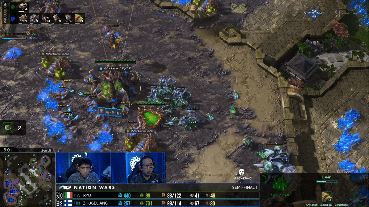 sc2 nation wars 