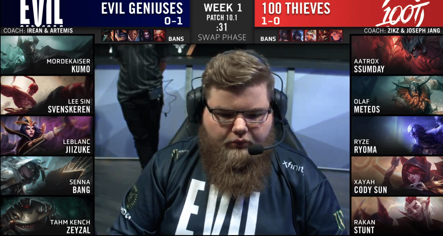 Monday Night LCS EG v 100T week one day 3