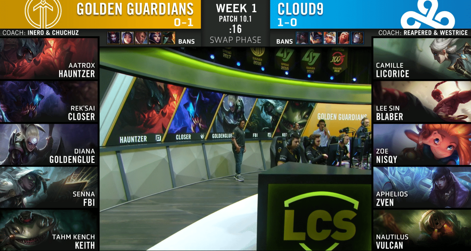 GG v C9 spring 2020 LCS week 1 day 2