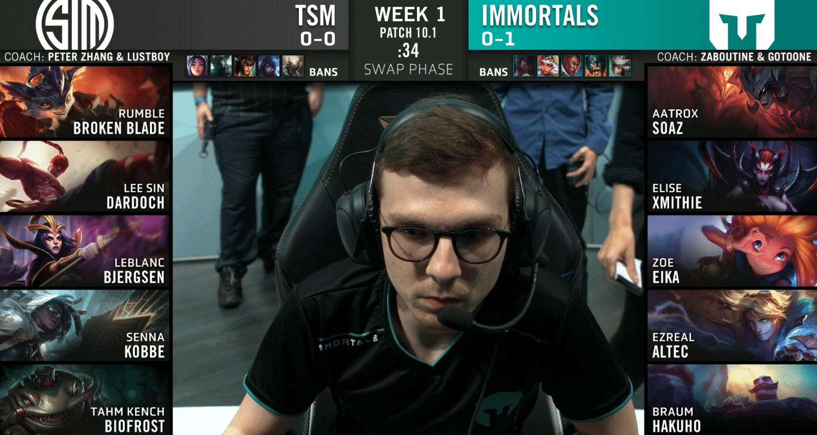 TSM v IMT spring 2020 week 1 day 2