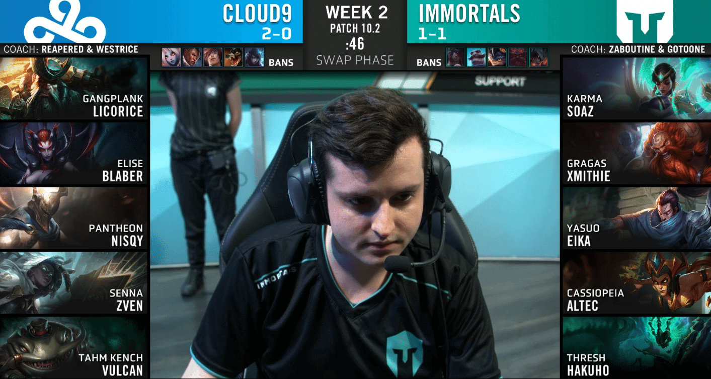 C9 v IMT LoL LCS spring 2020 week two day one