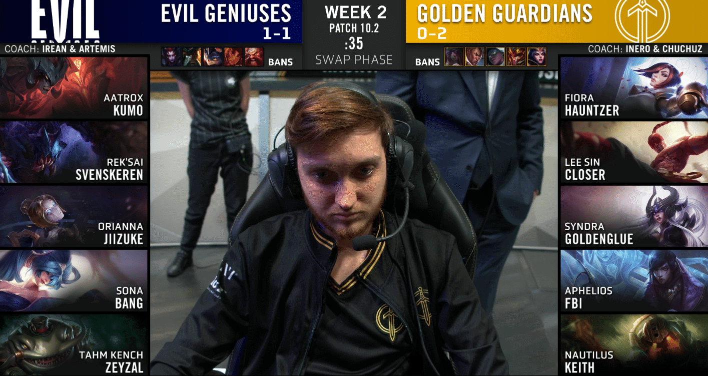 EG v GG LoL LCS spring 2020 week two day one