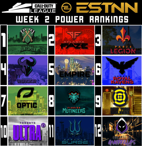 ESTNN Call of Duty League CDL Power Rankings week two
