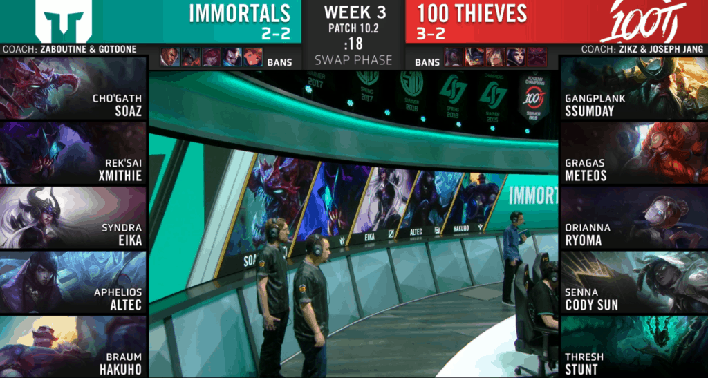 League of Legends NA LCS Spring 2020 Immortals IMT v 100 Thieves