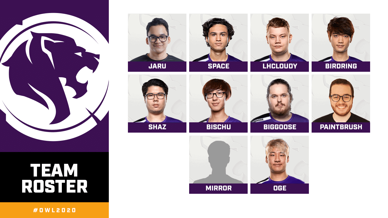 A profile pictures of each team member appears in a grid with their handle written beneath. The teams logo is to the left side on a purple background