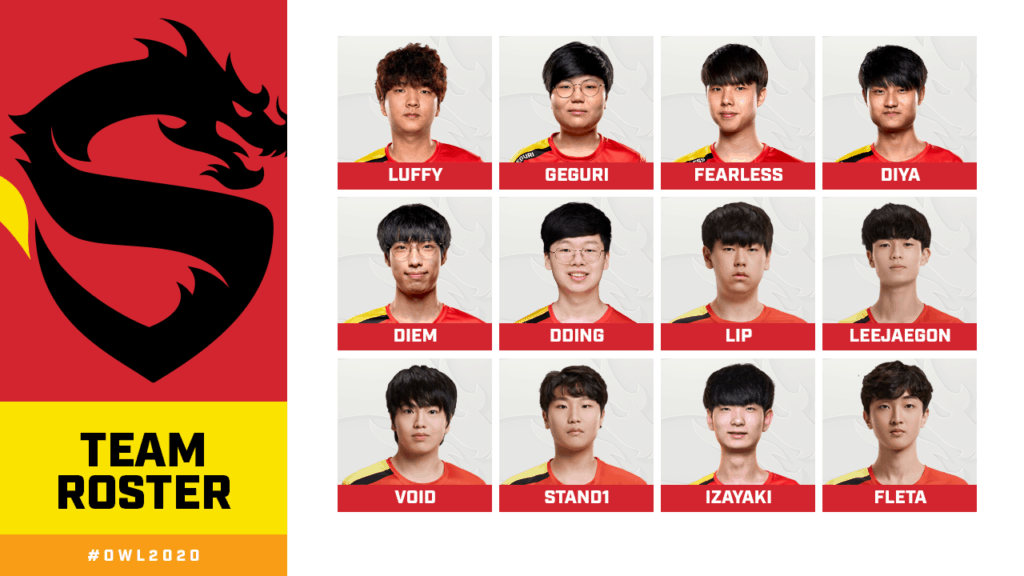 A grid of profile pictures of each team member with their handles written beneath, the team logo appears to the side against a red background.