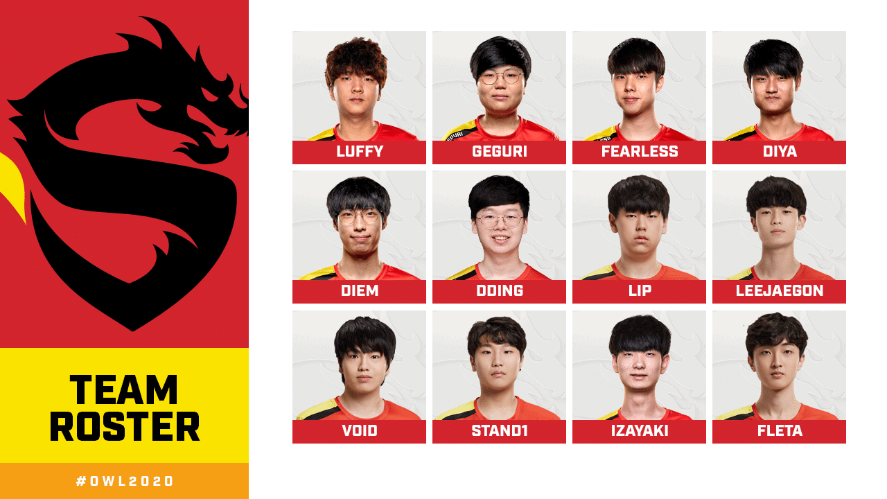 A grid of profile pictures of each team member with their handles written beneath, the team logo appears to the side against a red background.