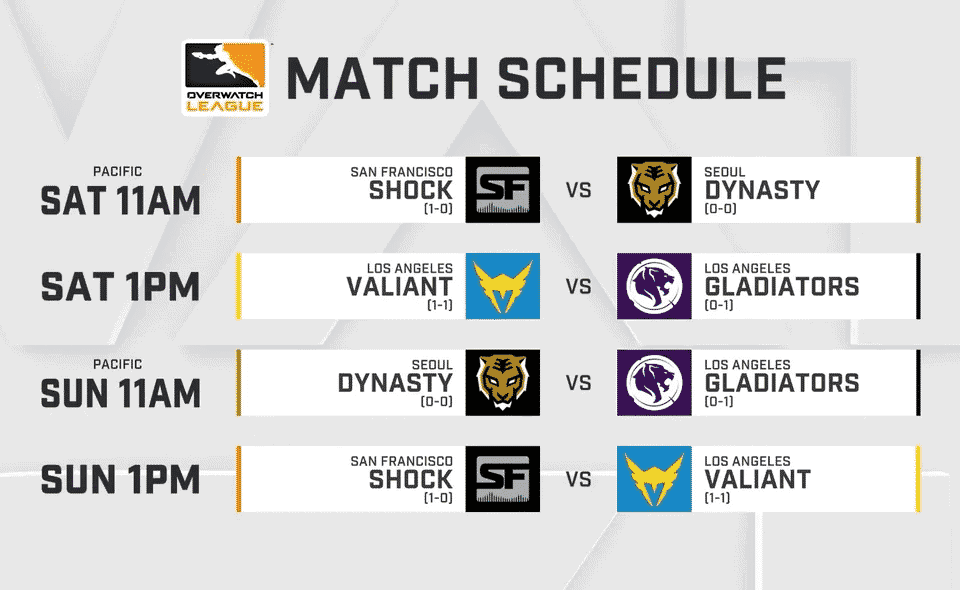 The match schedule showing which teams will play against each other this coming weekend