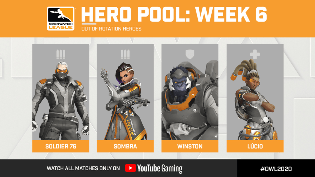 Overwatch League Week 6 Hero Bans