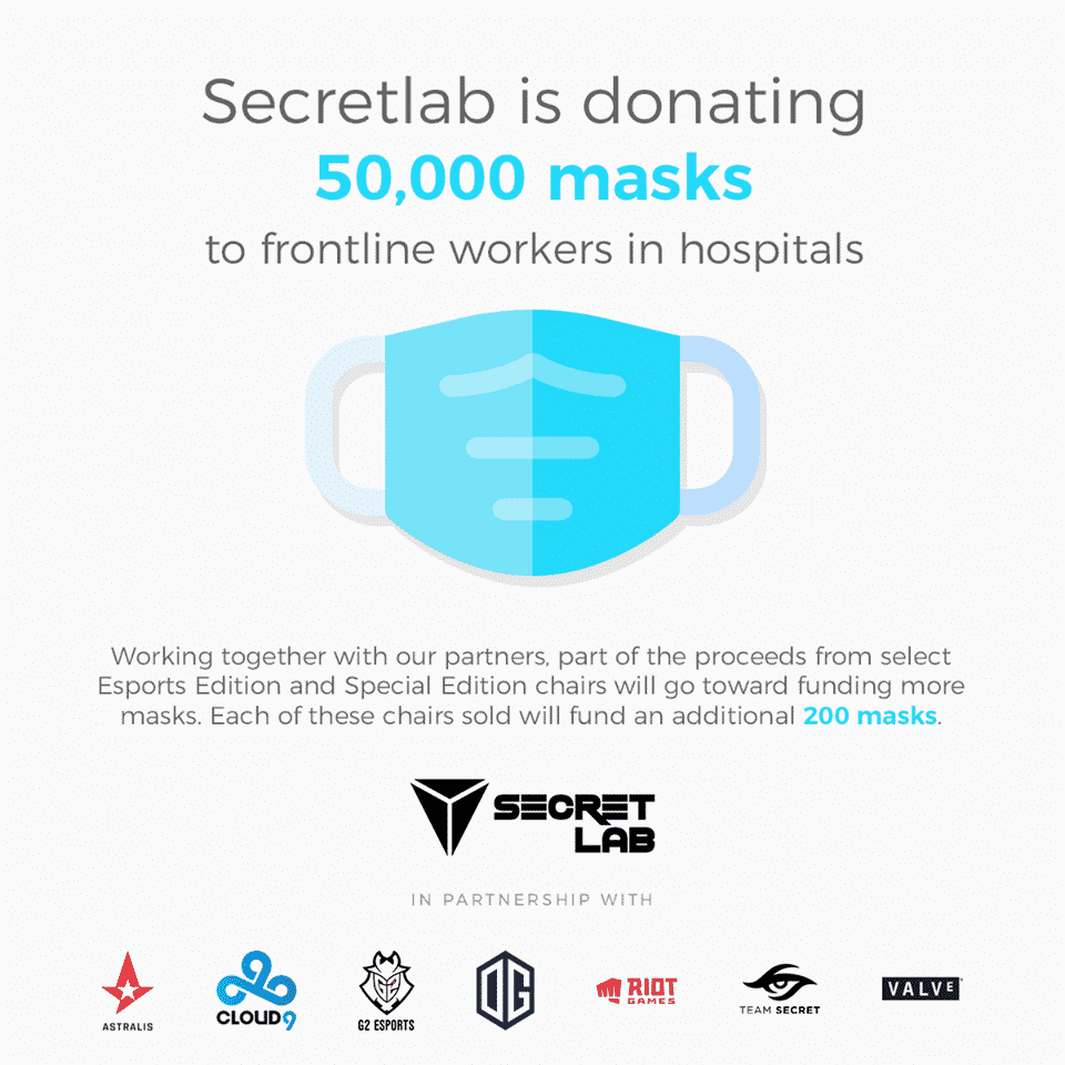 A graphic showing an illustrated medical mask with the words "Secretlab is donating 50,000 masks" written above. Secretlab's company logo and the logo of their partners in the initiative appear beneath