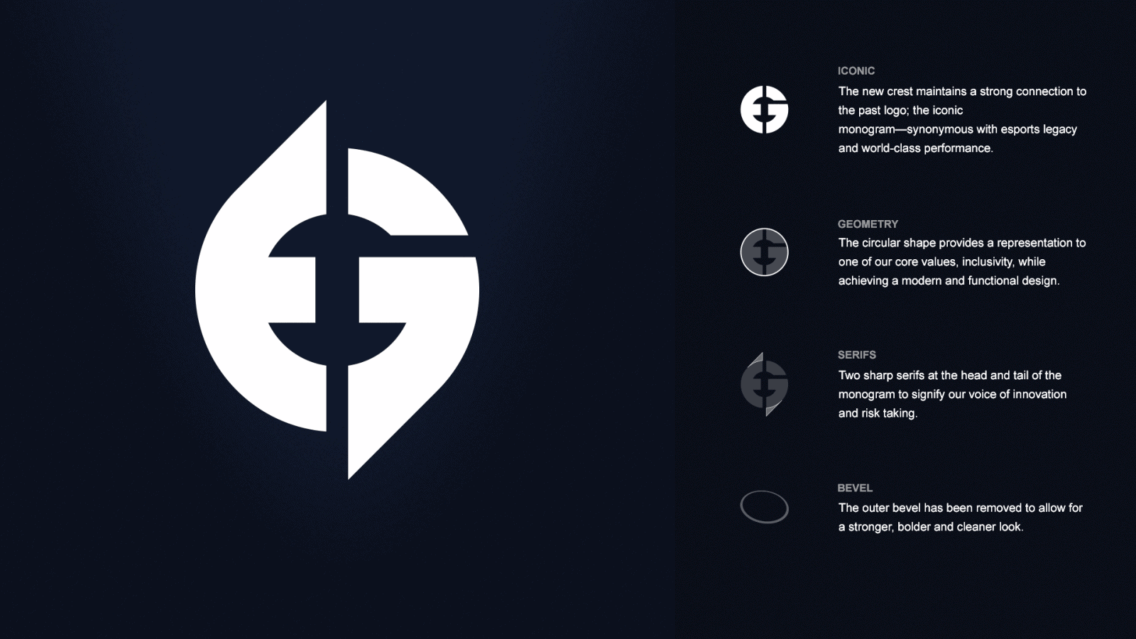 Evil Geniuses Unveils New Brand Redesign