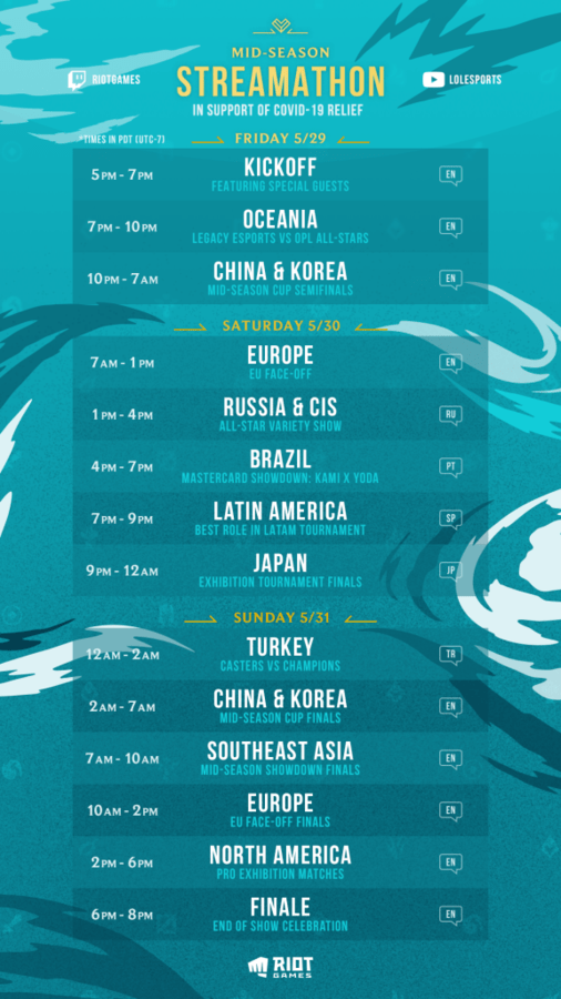 Mid Season Streamathon League of Legends LCK LCS LEC LPL