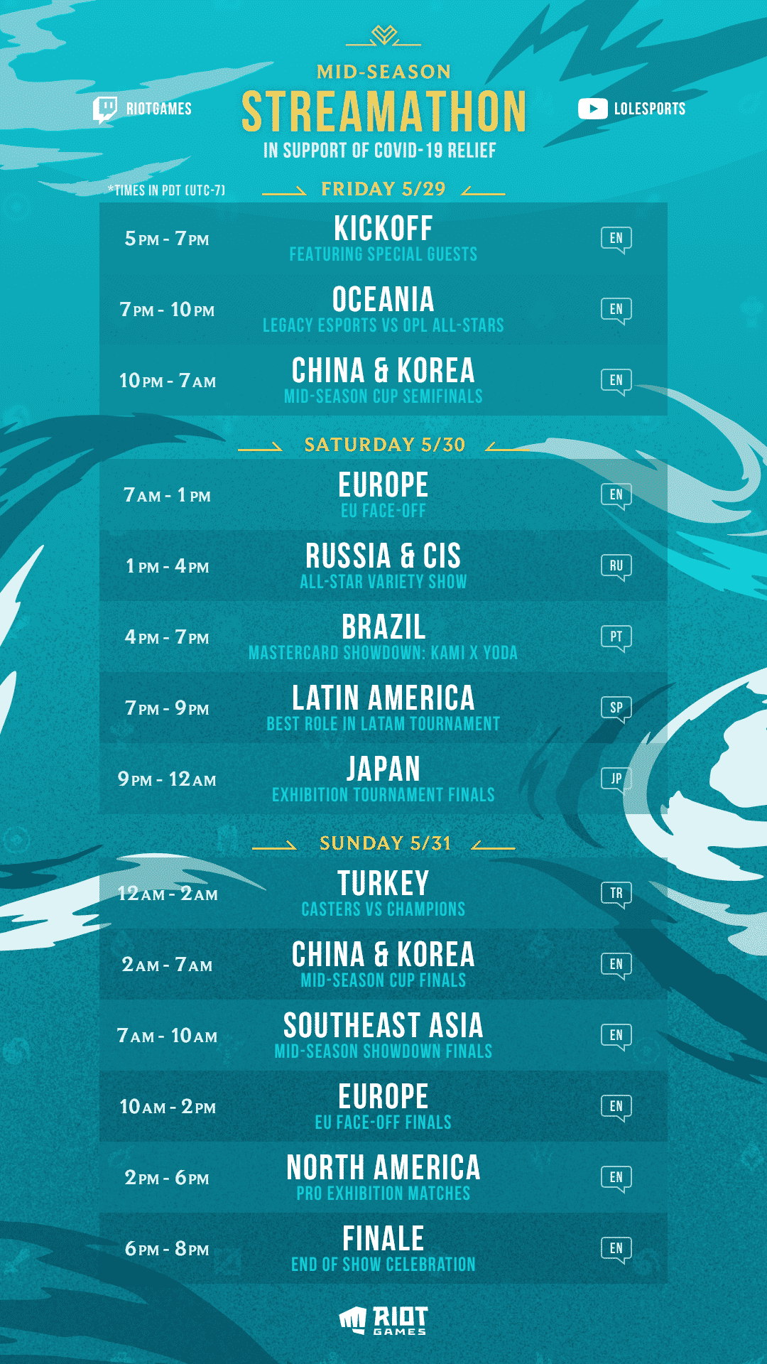 Mid Season Streamathon League of Legends LCK LCS LEC LPL