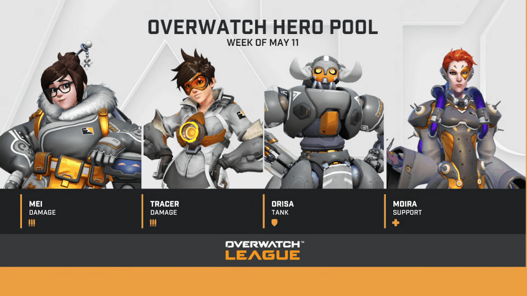 Overwatch: Hero Pool Week 15