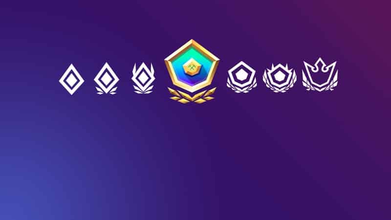 The arena rankings icons from lowest to highest set against a purple background
