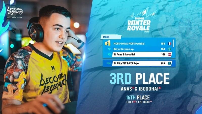 Pro Fortnite player Anas taking off a headset aside stats from his 3rd place finish at the Fortnite Winter Royale