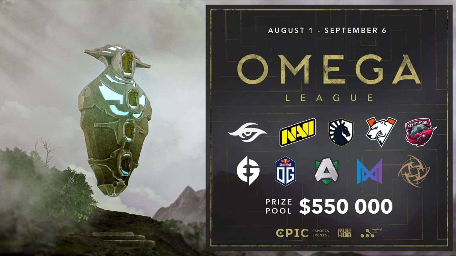 Dota 2: Epic Esports And WePlay! Will Host OMEGA League