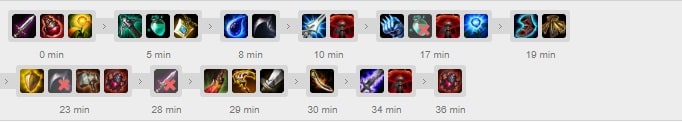 A sample Ezreal build that details each component item bought throughout an entire league of legends game